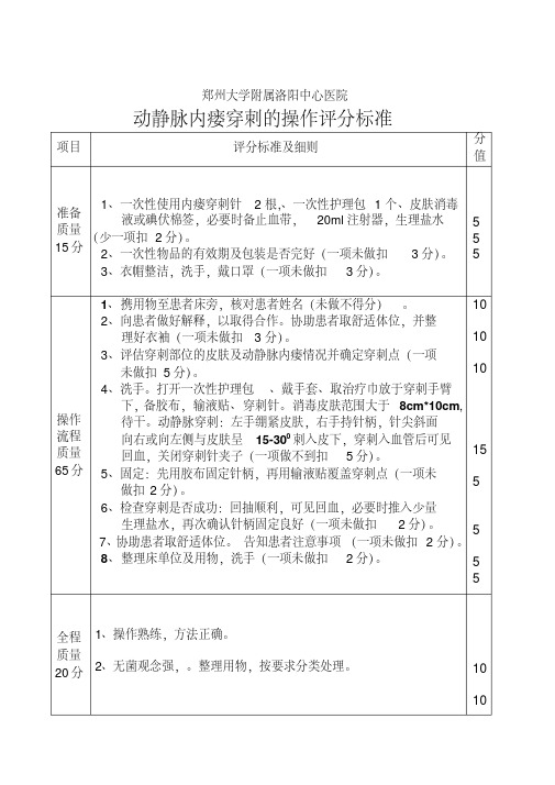 动静脉瘘的操作评分标准-精选.pdf