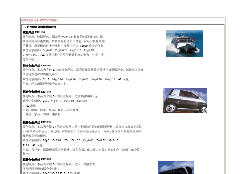 1.1铝及铝合金焊接材料应用