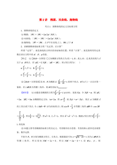 2020版高考数学大二轮复习6.2椭圆、双曲线、抛物线学案理