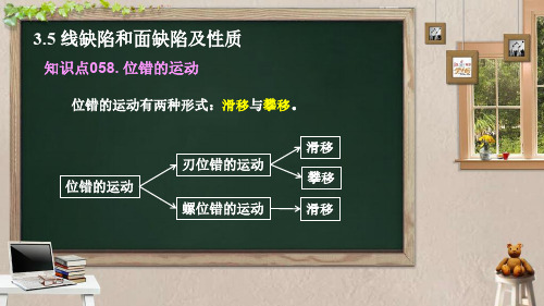 晶体结构缺陷(二) 位错的运动