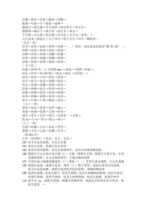仙桃孙氏完整谱序-201312