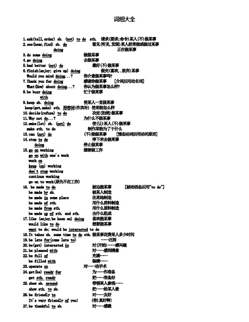 最新江西重点名校初中英语语法复习词组大全