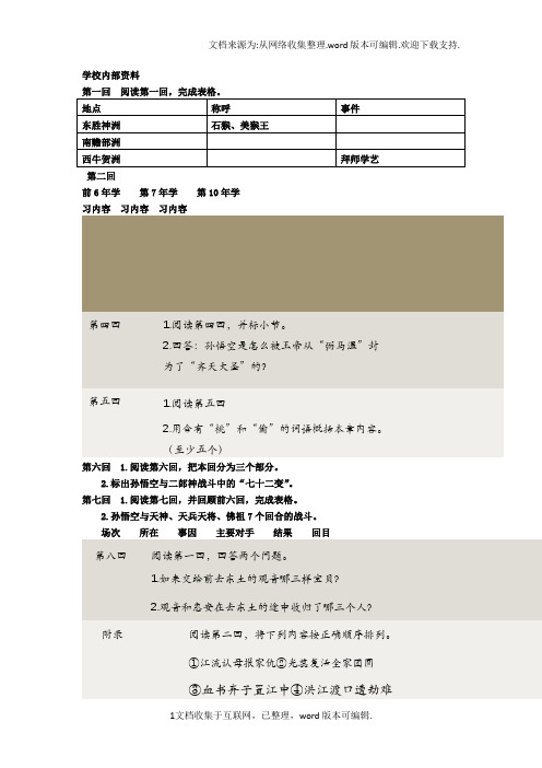 学校内部资料--西游记1-81回线下通读资料