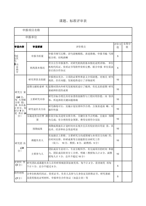 课题标准评审表