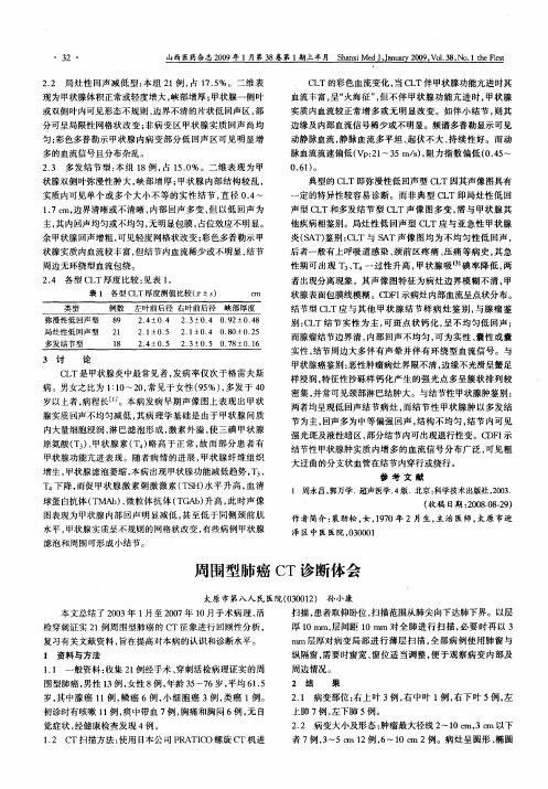 周围型肺癌CT诊断体会