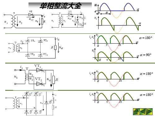 ACDC变换及其应用