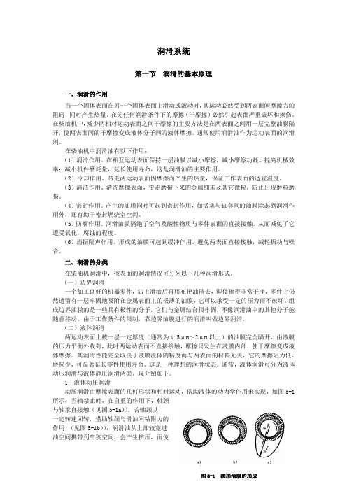 润滑原理