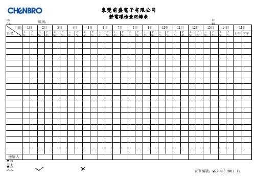 静电环检查记录表