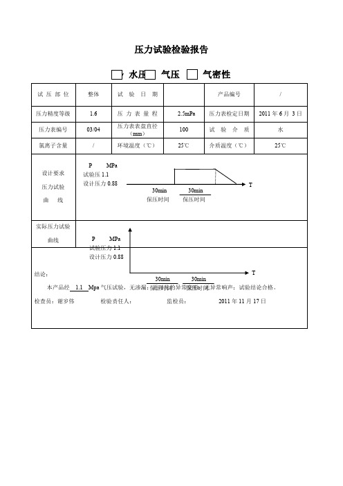 水压试验报告