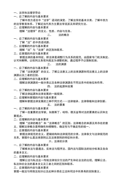 法学基础复习要点.doc