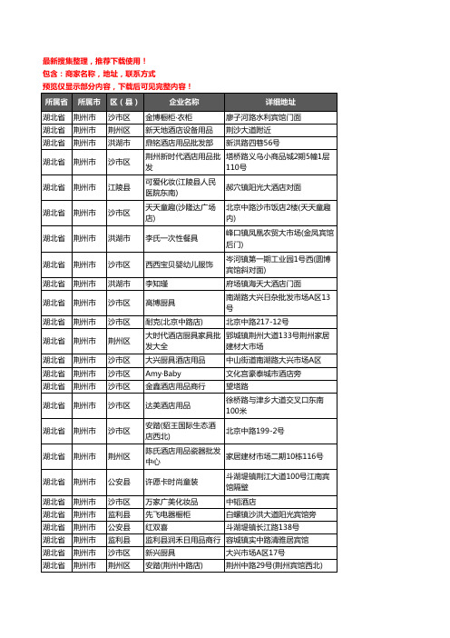 新版湖北省荆州市酒店用品企业公司商家户名录单联系方式地址大全57家