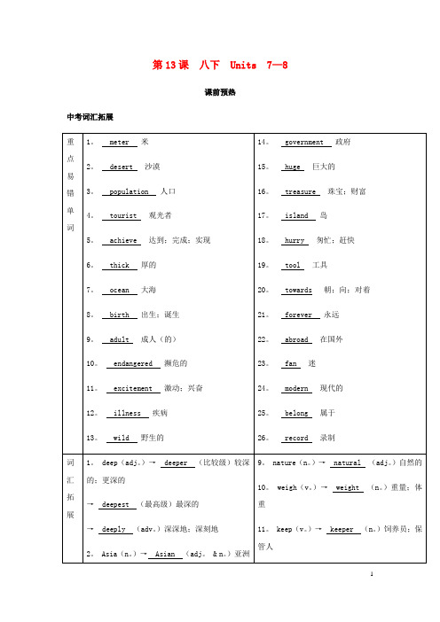 2019届中考英语复习第一篇语言基础知识第13课八下Units7_8基础知识2