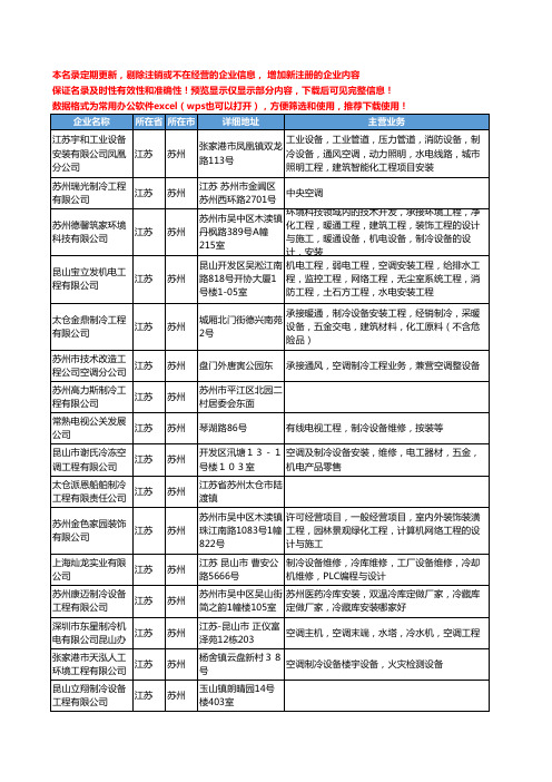 新版江苏省苏州制冷工程工商企业公司商家名录名单联系方式大全171家