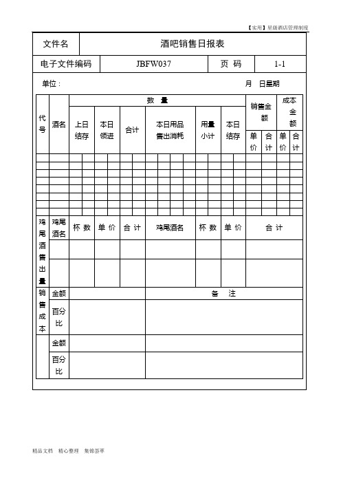 星级酒店管理制度-酒吧销售日报表