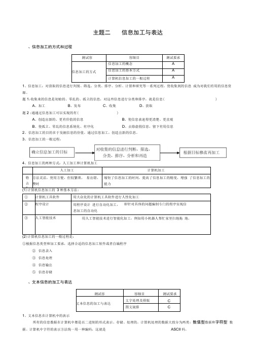信息技术会考必修主题2讲义全