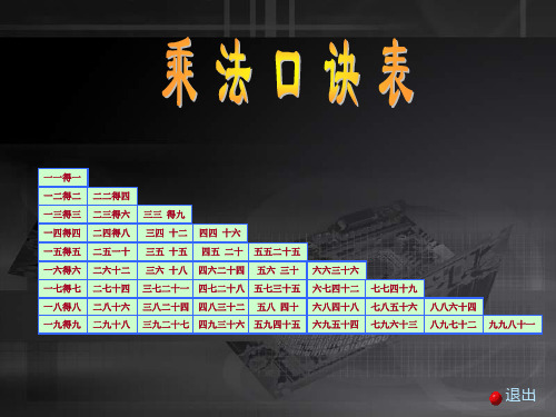 二年级数学乘法口诀表(教学课件2019)