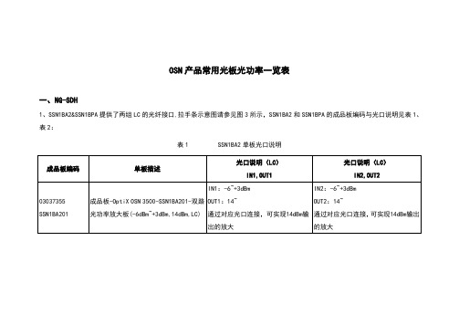 OSN产品常用光板光功率一览表
