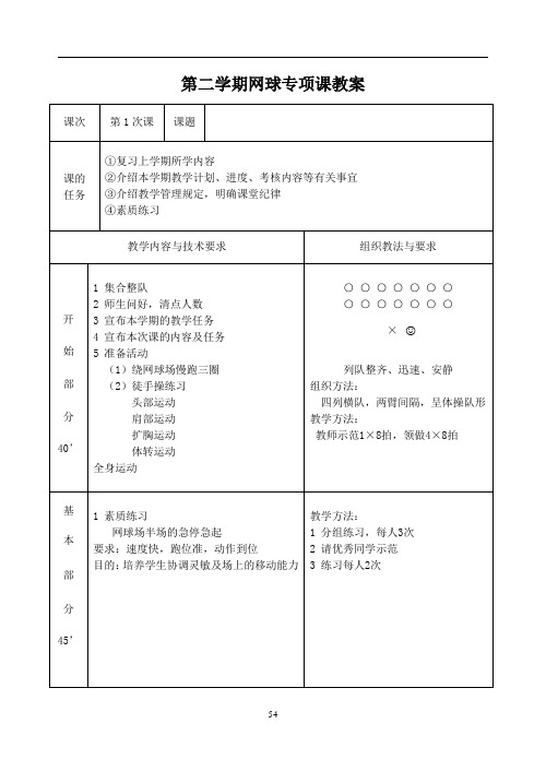第二学期网球专项课教案