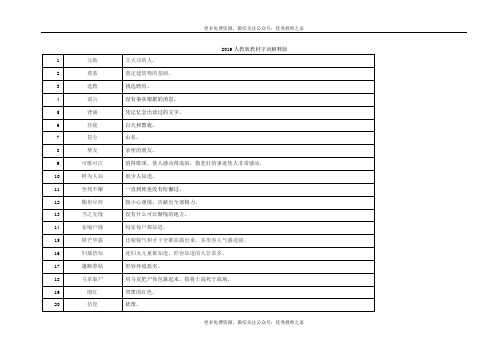 部编语文七至九年级词语整理(49页,Word版) - 副本
