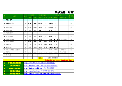 2014年度吐血整理装修预算及结算对比表(包含大量用品清单)