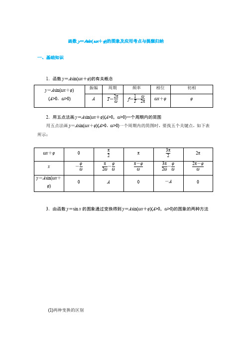 函数y=Asin(ωx+φ)的图象及应用考点与提醒归纳