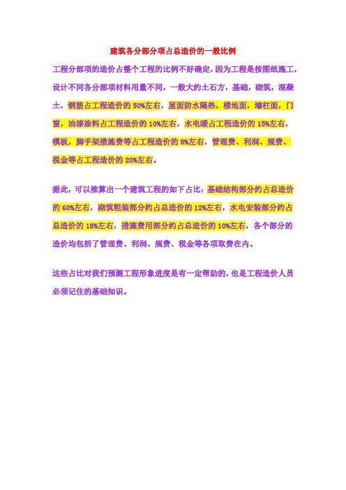 建筑各分部分项,占总造价的一般比例