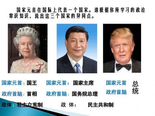 人民版选修一专题一第二课奠定雅典民主基石的政治改革课件(24张ppt)