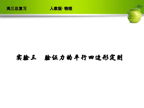 新课标2012届高考物理总复习配套课件实验3 验证力的平行四边形定则