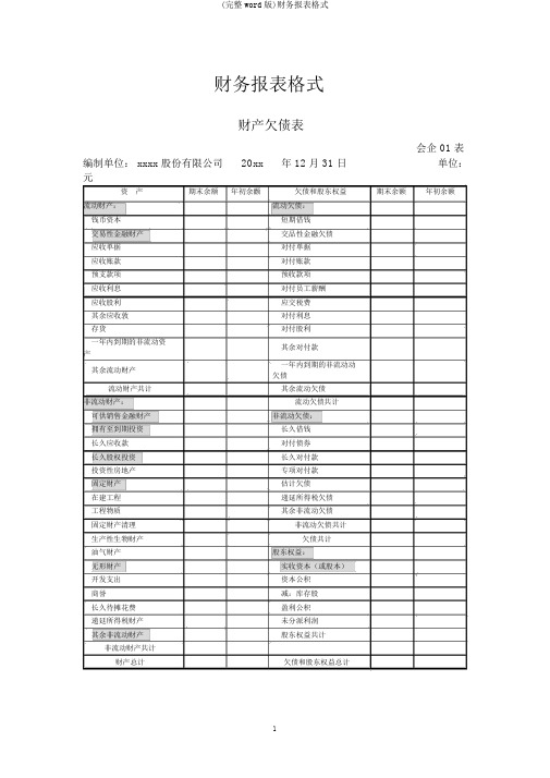 (完整word版)财务报表格式