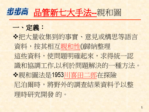 亲和图案例ppt课件