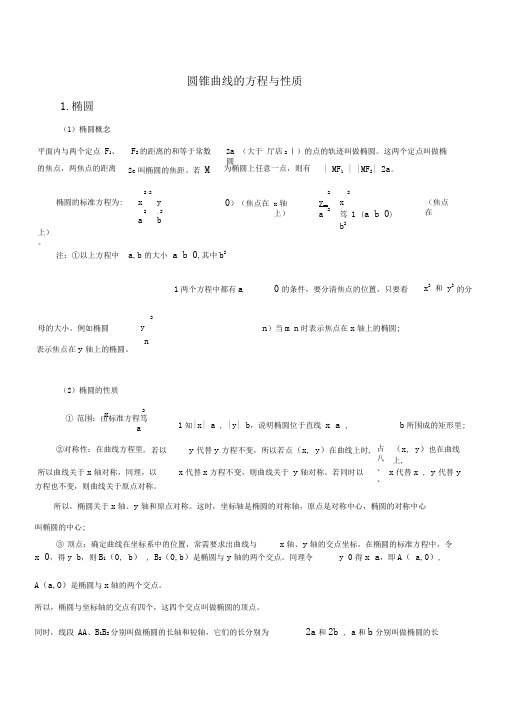 完美版圆锥曲线知识点总结(2)