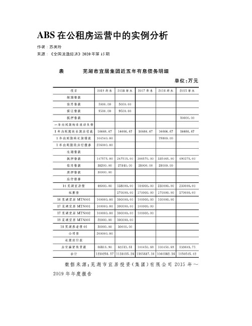ABS在公租房运营中的实例分析