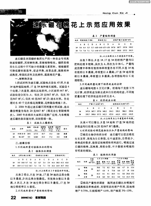 速乐硼在棉花上示范应用效果