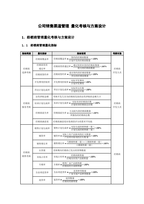 公司销售渠道管理(含经销商管理、代理商管理及信用考核、零售商管理及终端活化方案)量化考核与方案设计