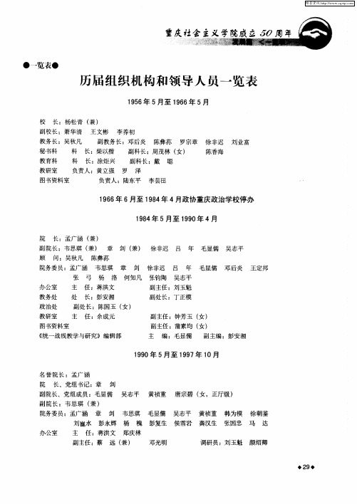 历届组织机构和领导人员一览表