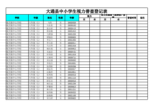 六年级一班视力表