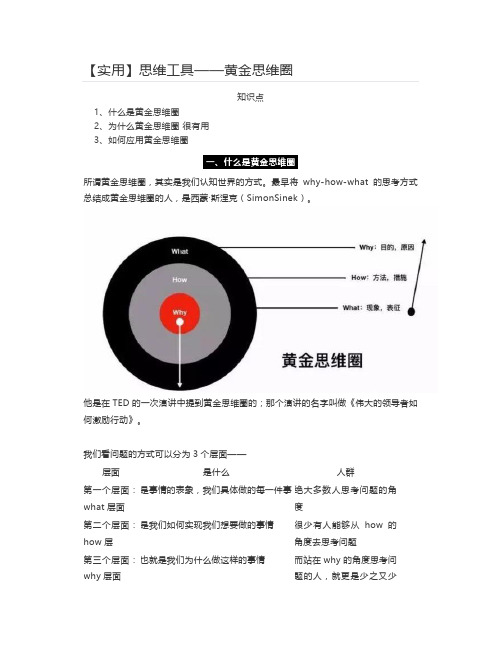 【实用】思维工具——黄金思维圈