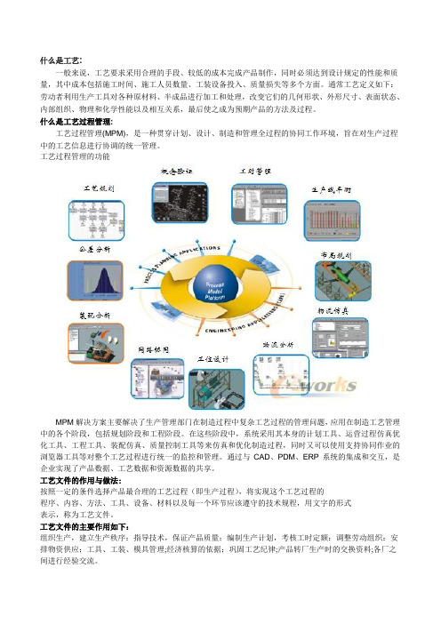 什么是工艺