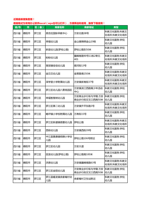 2020新版四川省德阳市罗江区幼儿园工商企业公司商家名录名单黄页联系方式电话大全28家