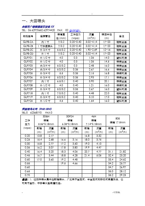 常用喷头参数表