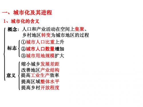 城市化知识复习2