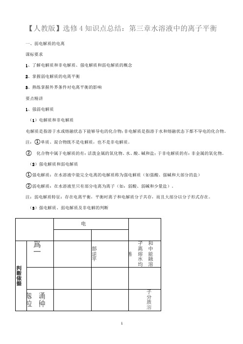 (完整版)水溶液中的离子平衡知识点