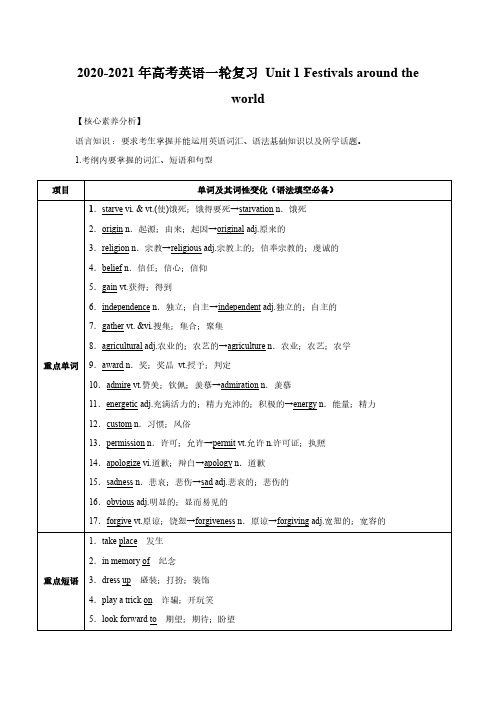 2020_2021年高考英语一轮复习必修3Unit1Festivalsaroundtheworld讲解练习pdf