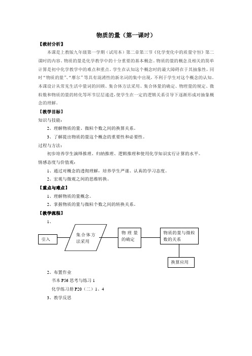 沪教版九年级上册初中化学《2.浩瀚的大气 2.3化学变化中的质量守恒 物质的量》_6