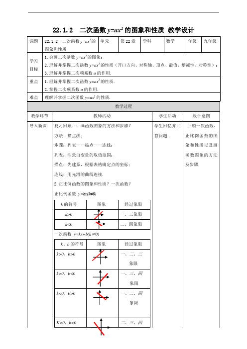 二次函数y=ax2的图象和性质 教学设计