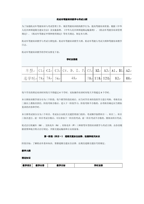 科目一大纲