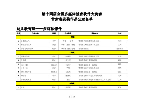 甘肃省“第十四届全国多媒体教育软件大奖赛”获奖名单公示xl