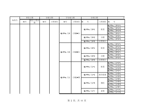 桥梁分部分项工程划分