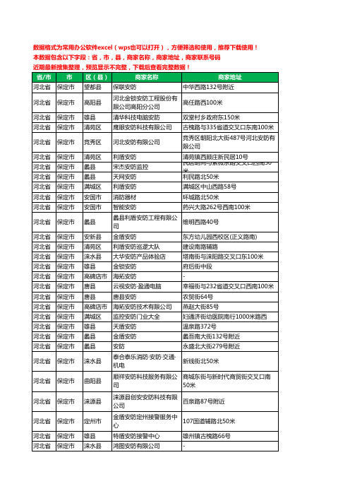 新版河北省保定市安防工商企业公司名录名单大全146家