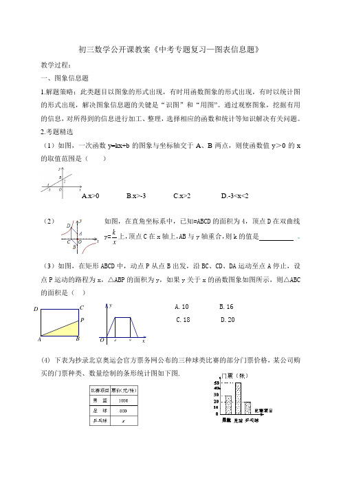 江苏省常州市武进区洛阳初级中学九年级中考专题复习公开课教案_图表信息题